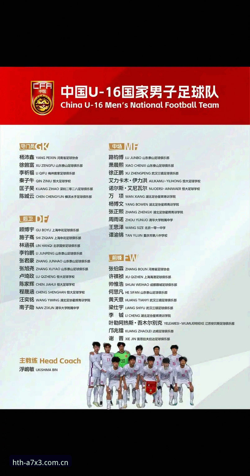 U17世界杯分组详解：中国男足与西班牙、摩洛哥同组，女足遭遇美国队